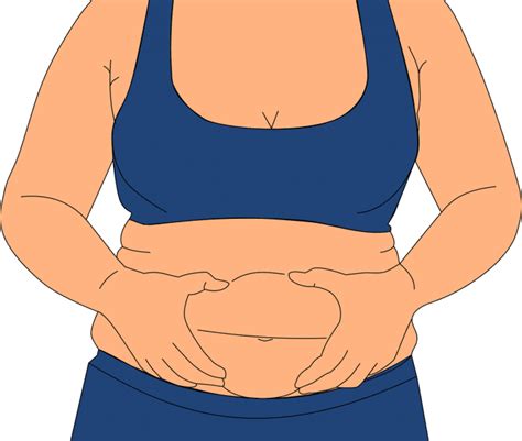 La Cirugía Estética De Abdomen O Abdominoplastia Blog Dra Grande