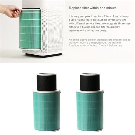 Xiaomi Purifier Pro Фильтр — Xiaomi-note.ru