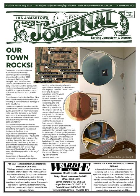 Publications - Jamestown Journal