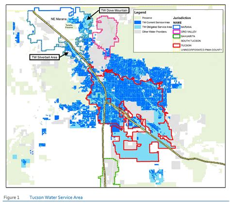 Tucson Water One Water 2100 Analysis