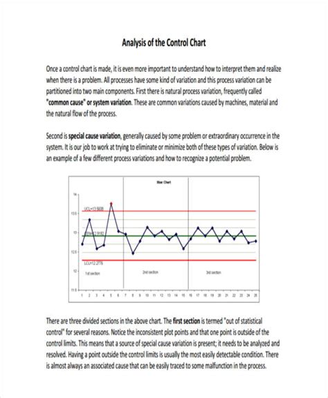 Chart - 25+ Examples, Format, How to Use, Pdf