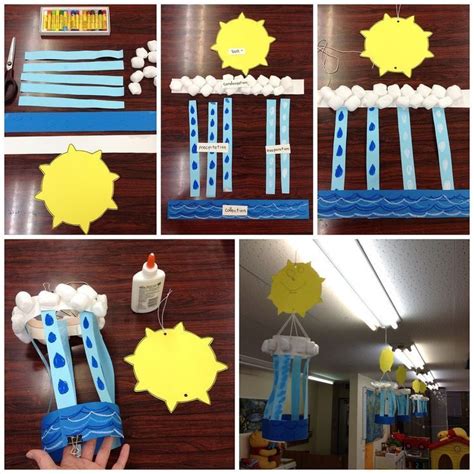 Water Cycle Craft | Water cycle craft, Water cycle, Water cycle activities