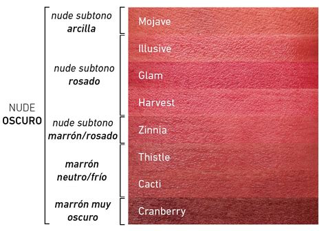 Gu A Para Encontrar Tu Pintalabios Org Nico Nude Perfecto Be Clementine