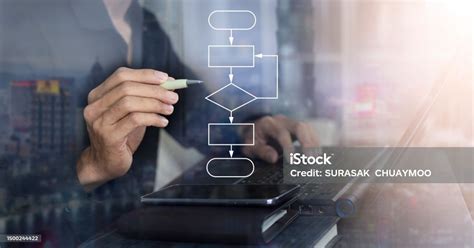 alur kerja  prosedur proses foto stok  gambar