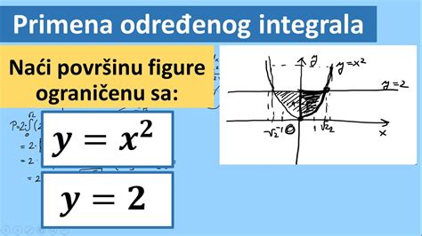 Povr Ina Figure Ograni Ene Krivama Primena Odre Enog Integrala Youtube