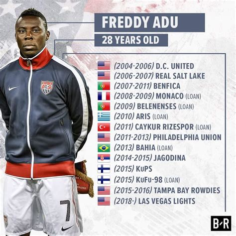 Freddy Adu 1655951 Uludağ Sözlük Galeri