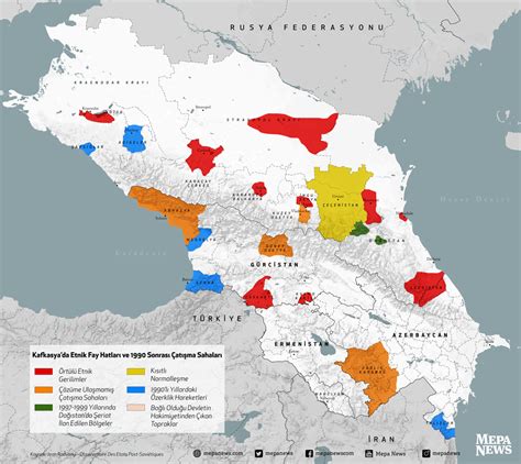 Kafkasyadaki Etnik Fay Hatlar