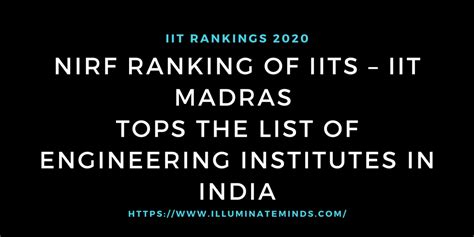 IIT Rankings 2020: NIRF Ranking Of IITs – IIT Madras Tops The List of ...