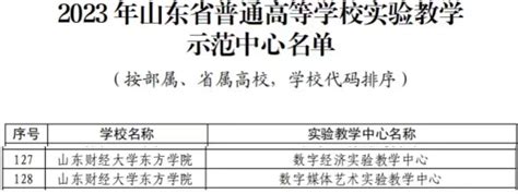 喜讯！我校获批2个省级实验教学示范中心和1个省级示范性实习（实训）基地