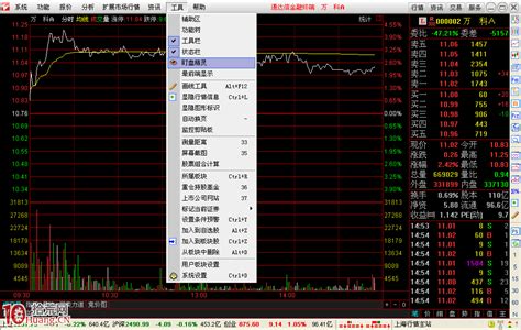 图解通达信盯盘精灵怎么用 拾荒网专注股票涨停板打板技术技巧进阶的炒股知识学习网