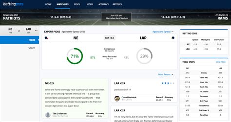 [12/13/18] Announcing BettingPros.com: Expert Analysis for Sports Betting