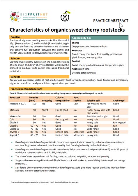 Characteristics Of Organic Sweet Cherry Rootstocks Biofruitnet Practice Abstract Organic