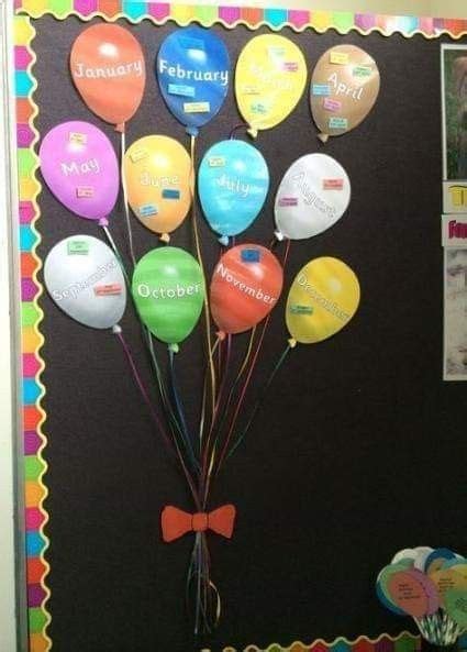 Pin By Mtra Anita 🍎 On Decoración De Aulas Birthday Display Preschool Birthday Classroom