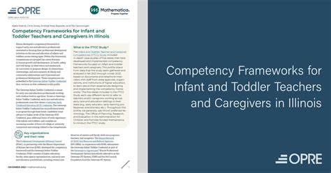 Competency Frameworks for Infant and Toddler Teachers and Caregivers in ...
