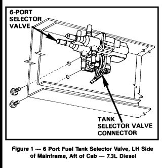 Ford Fuel Tank Selector Valve Q A On Problems Diagrams Bypass