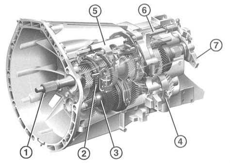 8.0 Ручная коробка передач Mercedes-Benz W203