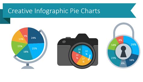 6 Creative Alternatives for Pie Charts in PowerPoint