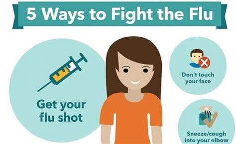 Get ready for flu season protect your whānau and community