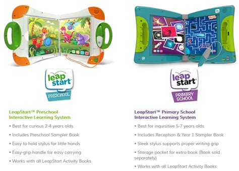 LeapFrog LeapStart Learning System Review – What's Good To Do