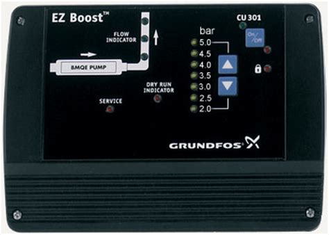 Блок управления скважинным насосом Grundfos CU-301