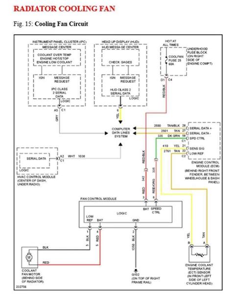 C Caterpillar Engine Wiring Diagrams