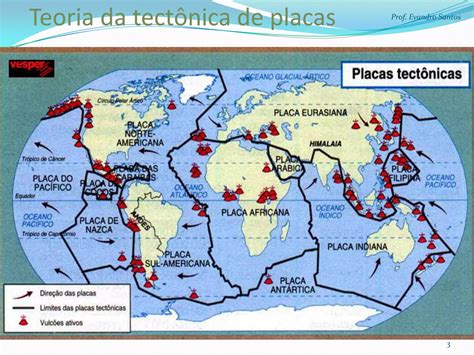 Tipos de rochas e placas tectônicas PPT Download Gratuito