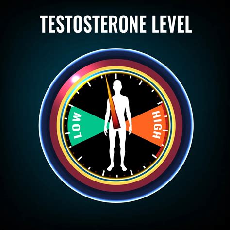 Testosterone Blood Tests Types How To Choose The Correct One