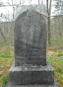Nettie Gay Gaston Davis Find A Grave Memorial