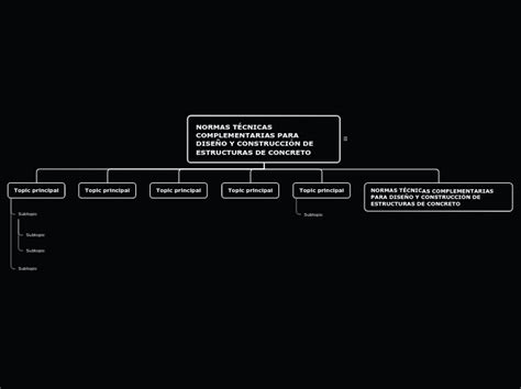 NORMAS TÉCNICAS COMPLEMENTARIAS PARA DISEÑ Mind Map