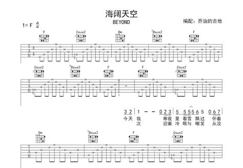 海阔天空吉他谱beyondf调弹唱63现场版 吉他世界