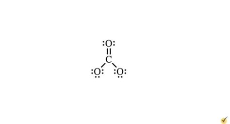 Shape Of Chemical Bonds Video