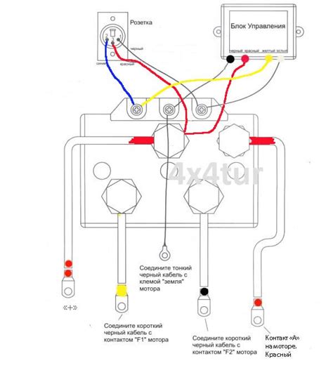 Моносоленоид 12 вольт 500А для электрических лебедок — Профессиональная ...