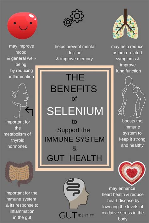 Benefits Of Selenium [video] In 2021 Selenium Benefits Foods For