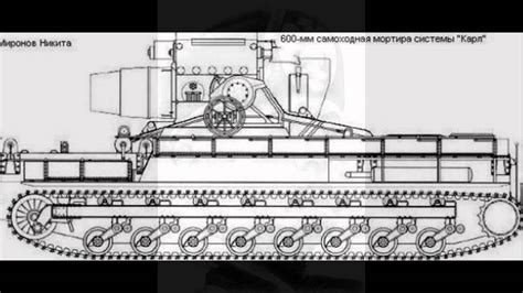 Танк Дора Раскраска - 74 фото