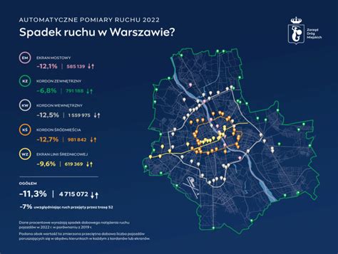 Spadek Ruchu W Warszawie Por Wnujemy Lata I Zarz D Dr G