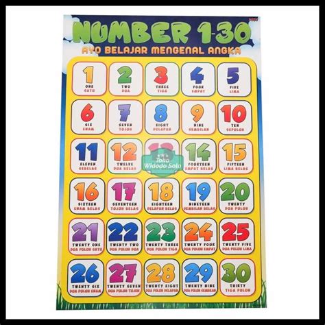 jual poster edukasi number  sampai  mengenal angka xcm shopee