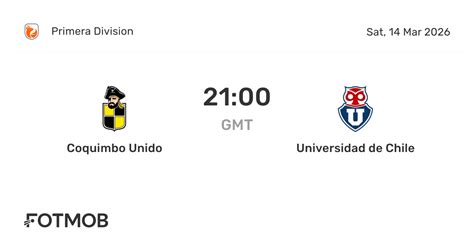 Estatísticas De Club Universidad De Chile X Coquimbo Unido