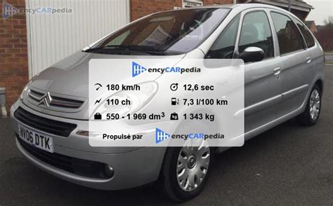 Citroën Xsara Picasso 1 6 Fiches techniques 2006 2010 performances