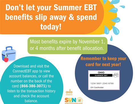 sc ebt balance phone number 1