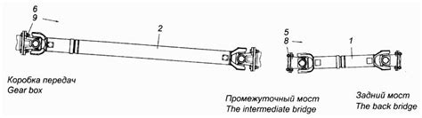 Схема карданных валов камаз 43118 - фото