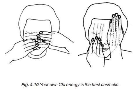 Face Massage Learn Self Healing Techniques Online