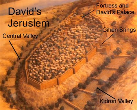 The City Of David Jerusalem 101