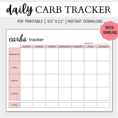 Free printable low carb food journal, Download Free printable low carb