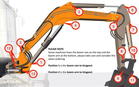 Ihi 35nx 2 Pins And Bushes Mini Excavator Centre Digger Parts