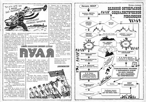 Красная Бурда - 1997 - 10 (51) | Пикабу