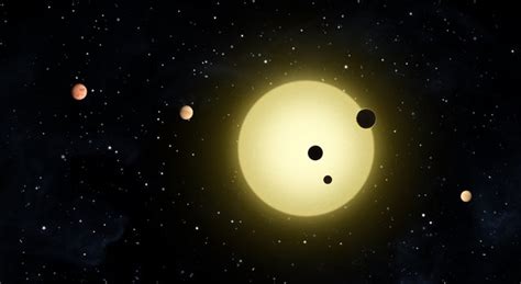 Earth Size Planet Candidates Found In Habitable Zone Nasa Jet Propulsion Laboratory Jpl