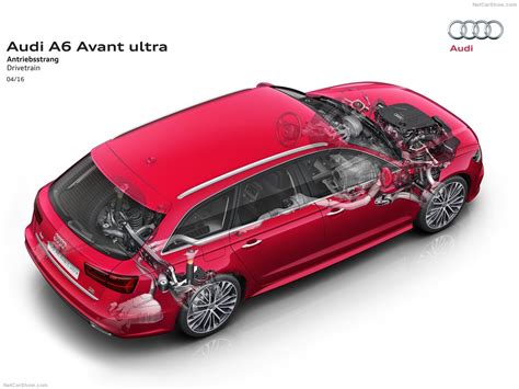 Audi A6 Avant 2017 Picture 19 Of 20 1024x768