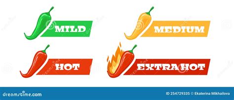 Spicy Level Scale Mild Medium Hot And Extra Hot Meter Red Chili Pepper Symbol For Menu Sauce