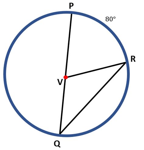 Inscribed Angle Theorem Definition Examples Formula Proof