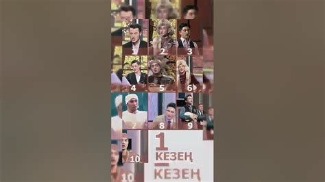 Сіздің Ханзада кім?? - YouTube